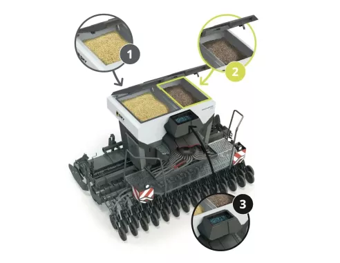 Semoir Pneumatique SKY Progress