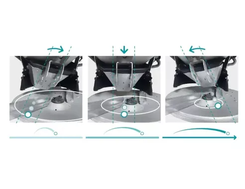 Distributeur à engrais SKY X40