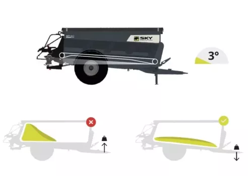 Épandeurs trainés XT160H / 240H