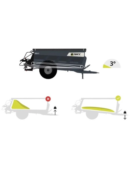 Épandeurs trainés XT160H / 240H