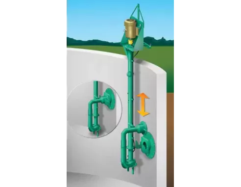 Pompe Electrique GEA