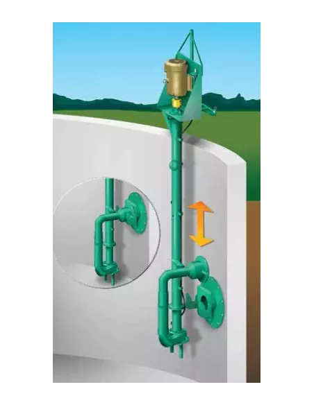 Pompe Electrique GEA