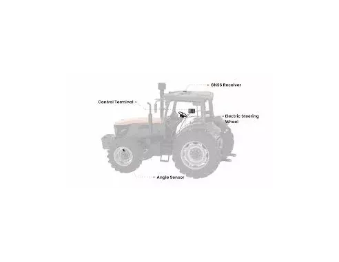 KIT D'AUTOGUIDAGE RTK AT2 FJDYNAMICS